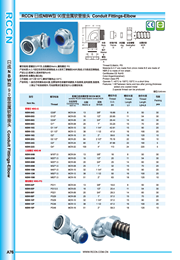RCCN 90 degree metal hose connector NBW