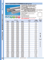 RCCN Sealed flame retardant trunking SDR