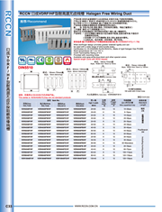 Low smoke zero halogen trunking VDRF-HF