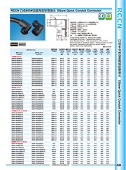 RCCN Right angle hose connector BGW