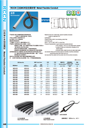 RCCN Metal Hose MCR