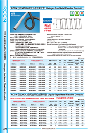 RCCN Halogen-free metal hose MCLHF