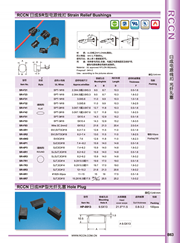 RCCN Optical fiber plug HP