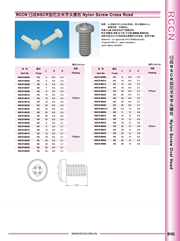 RCCN Nylon screws NSCR