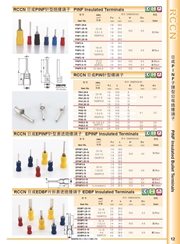 RCCN Pin type pre-insulated terminals PINF