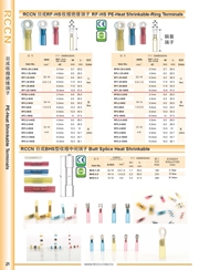 RCCN Shrink the insulated terminal RF-HS