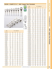 RCCN Copper tube terminal HUP