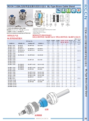 Specification for metal joints