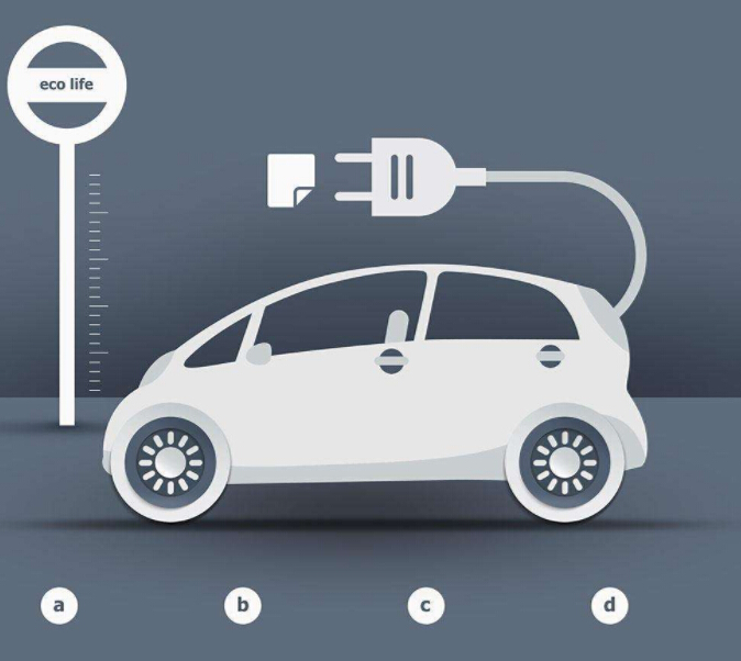 Plug-in hybrids can not sell the increase in the program electric will there be a market?