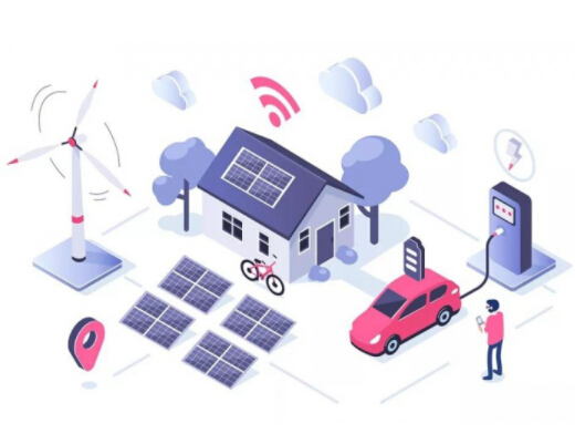 How can energy development change the future of the city?