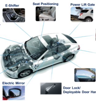 Body electronics for DC motors